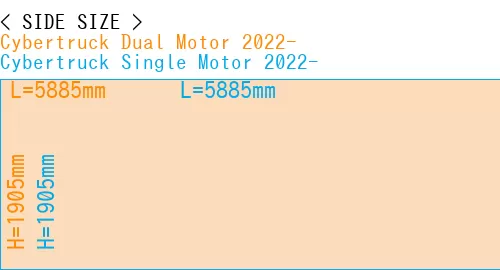#Cybertruck Dual Motor 2022- + Cybertruck Single Motor 2022-